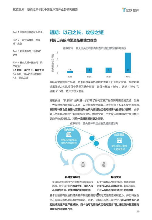 特醫(yī)食品新浪潮下的戰(zhàn)略抉擇 臨床營(yíng)養(yǎng)巨頭如何鞏固行業(yè)領(lǐng)導(dǎo)地位
